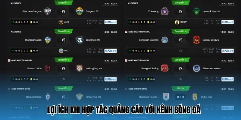 Lợi ích khi hợp tác quảng cáo với kênh bóng đá